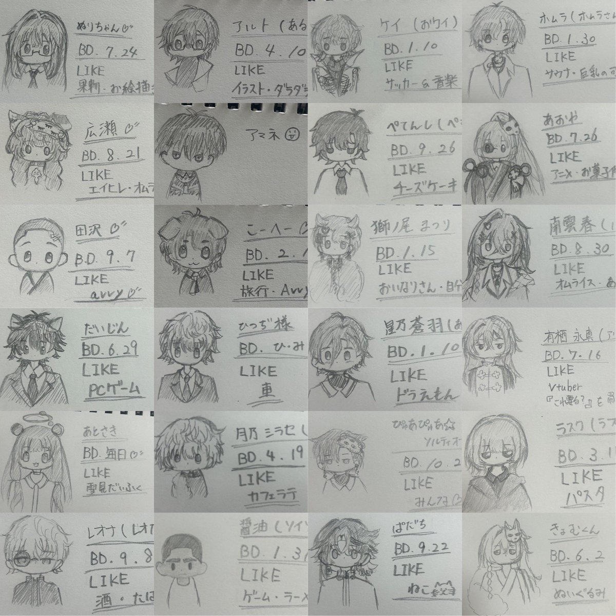 SoraNEtsyt's tweet photo. 大変お待たせ致しました
24時間企画中に描いたみんなです！

文字が途切れてるのと
絵が下手くそなのは許してね(´•ᴗ•;ก)💦

実験体になってくれた皆
ほんとにありがとうございます😭 https://t.co/jG62nD5PXJ