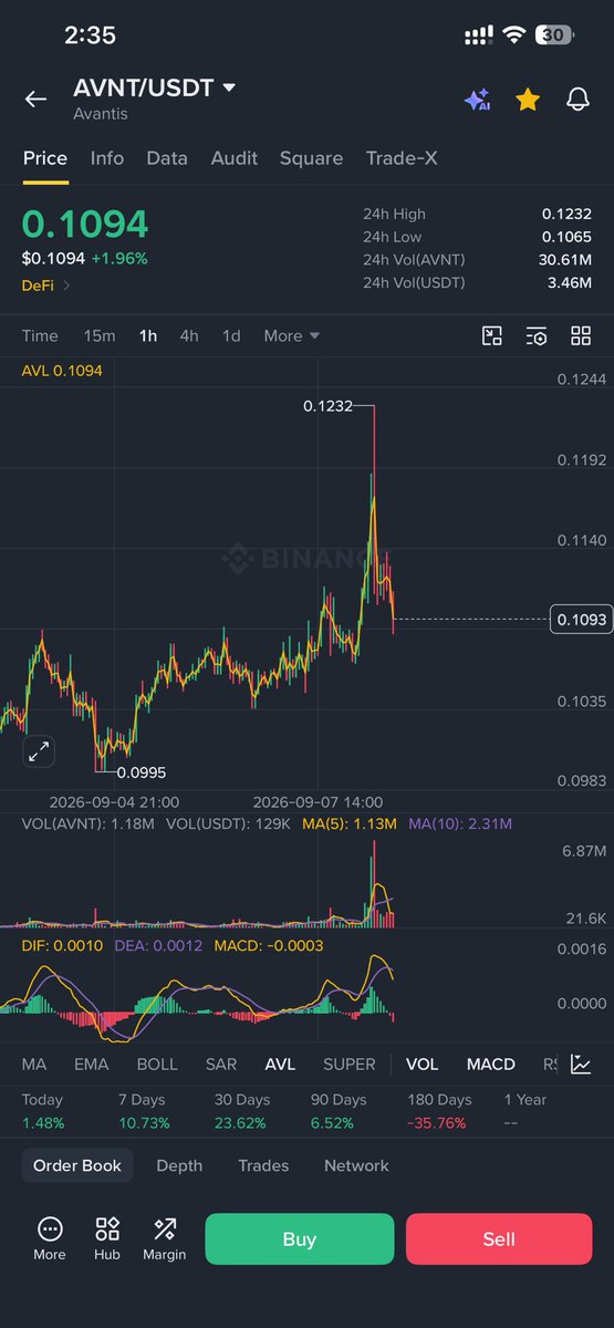 Mariad7f4's tweet photo. @avantisfi @cryptomomlife Why you’re scammers?? https://t.co/kGHASkELfC