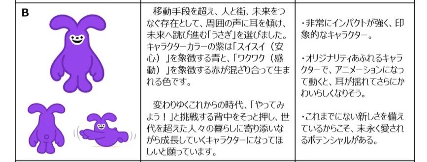 はま on X: 