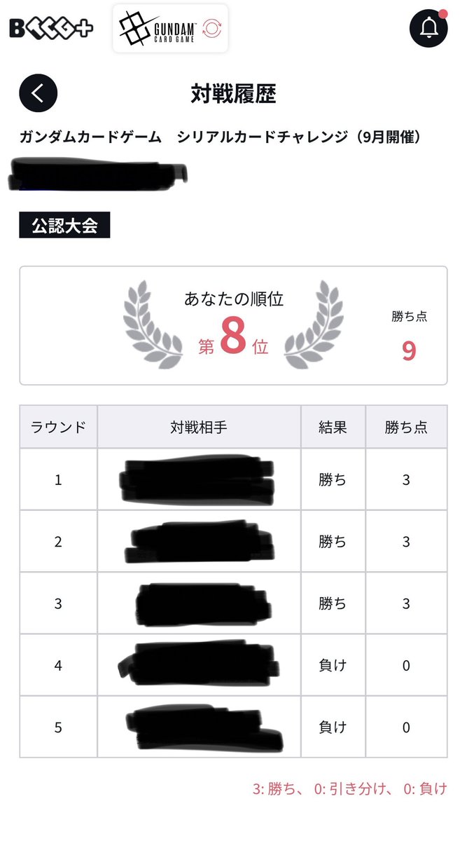 Yokoire_Shuffle's tweet photo. シリアルチャレンジ
赤青ストフリ使用

3連勝からの2連敗でしたが、オポに助けられてなんとか覚悟をGET！
今までバーンコマンドをあんまり使ってこなかったのでこのデッキ面白い！
🟢ヒロ https://t.co/JgAJMw7Xa4