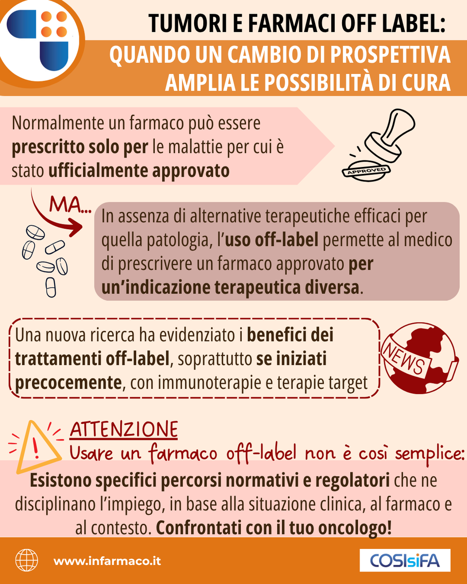 InFarmaco tweet picture