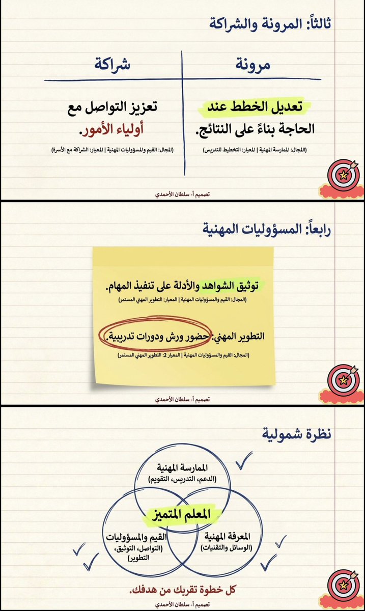 lavender_26_6's tweet photo. مهام المعلم/ـة في الأسبوع الثالث وفق بنود 
#الأداء_الوظيفي https://t.co/U1RPul07Ih