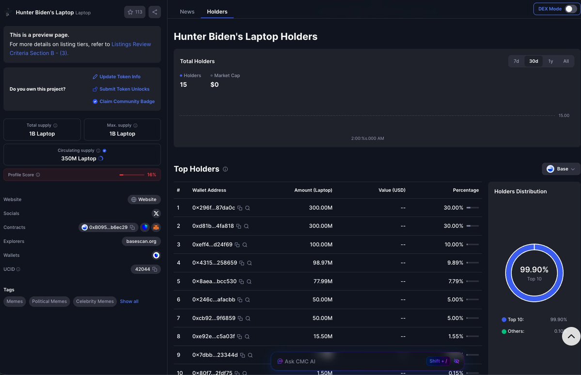 hodlnots's tweet photo. Here is a snapshot from @CoinMarketCap around the new $LAPTOP token launching tomorrow: https://t.co/khfV0onbIk