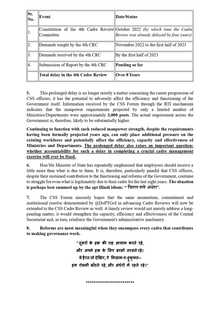CSSforum_'s tweet photo. The CSS Forum appreciates @DoPTGoI for completing 60 Cadre Reviews of Central Group ‘A’ Services.

However, while CSS officers across Government tirelessly support administrative reforms and Cadre Reviews of other services, their own Cadre Review has remained pending for over 8 years.

The 4th CRC was constituted in October 2022, when the review was already delayed by four years. Even after 47 months, its report remains pending, resulting in an unprecedented consolidated delay of 95 months (2,892 days).

Is this not a classic case of “चिराग तले अंधेरा”?

Those who help make reforms happen across Government deserve meaningful reform within their own cadre too. Reforms are most meaningful when they encompass every cadre that contributes to making governance work. @PMOIndia @ashwinijourno @gautam_debroy @vijaita @amreshsrivastav @journo_jitendra @arvindgunasekar @DhingraSanya @bhartijainTOI @DaminiNath @meetujain  @RTIExpress @DeeptimanTY @deekbhardwaj @DaminiNath @rupeshmishramp @anuragjourno @capt_ivane @jgopikrishnan70 @Goverdhan__ @Pankajkpandey @basantthespring @ashlinpmathew