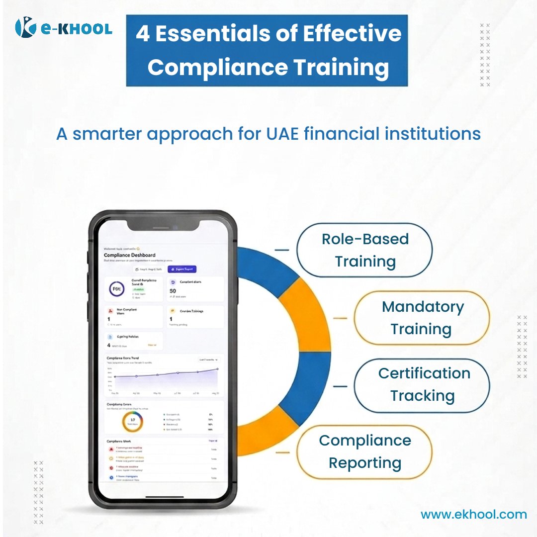 EkhoolLMS's tweet photo. Smarter compliance training for UAE financial institutions with role-based learning, certification tracking & compliance reporting.
https://t.co/6tSQbO8V0e
#compliancetraining #uaefinance #lms #ekhool https://t.co/p383fYEqbP