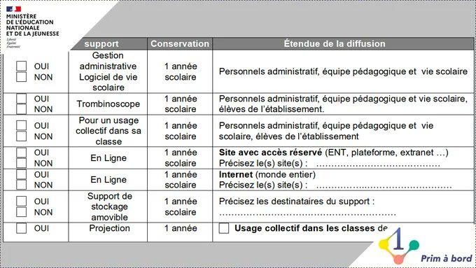 prim_edu_num's tweet photo. 🏫 Les incontournables de la rentrée - 1️⃣/🔟

📌 Modèle d’autorisation d’enregistrement image/voix  

▶️ https://t.co/l9eQ9PcWEe

✅ Le document officiel
✅ Format modifiable
✅ Pour tout projet d'enregistrement et de publication https://t.co/tBCdNiJLjS