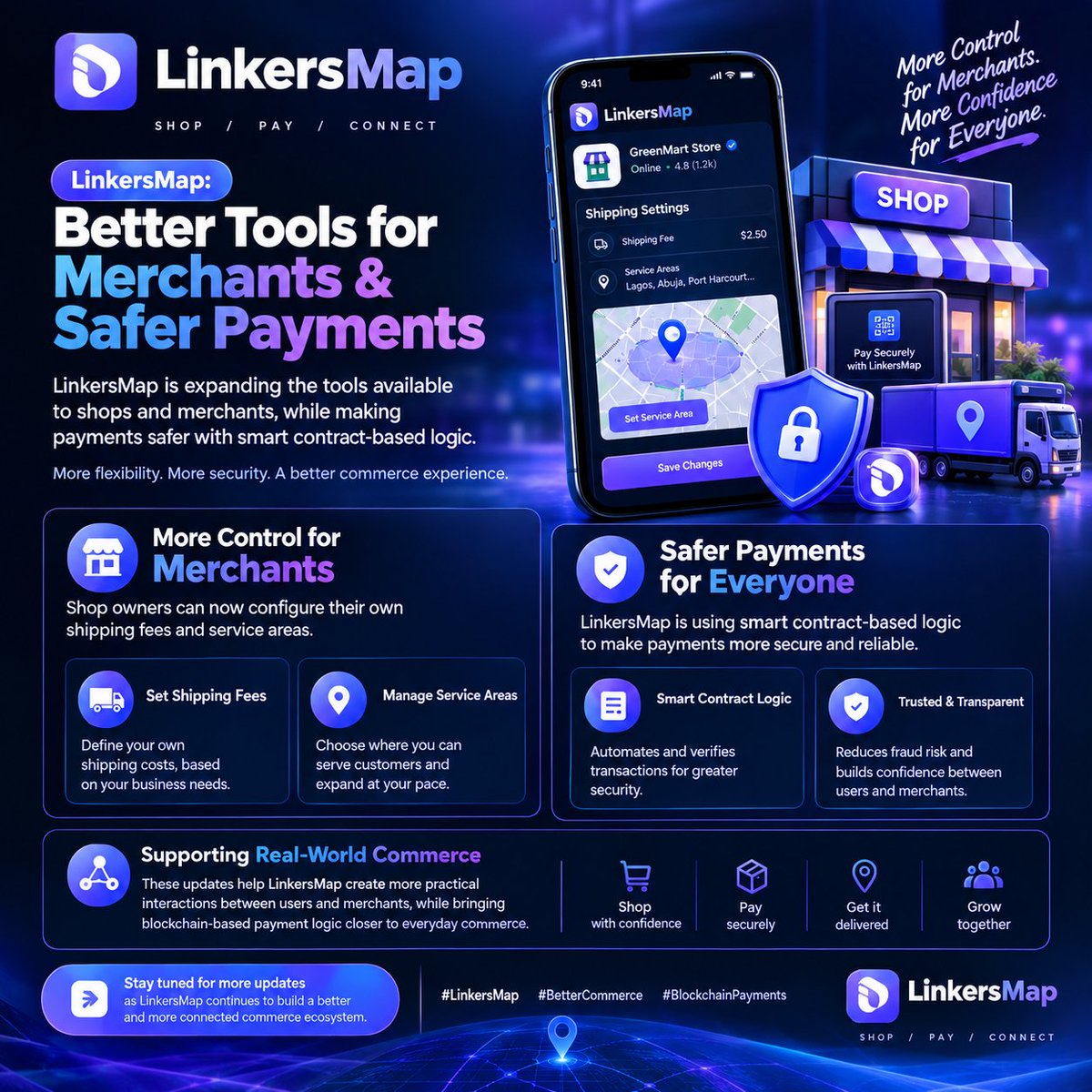 RichguyGroup's tweet photo. More control for merchants. Safer payments for everyone. 🔐🛍️

With LinkersMap, real-world commerce is getting smarter. What feature would you like to see next? 👀

#InterLink #ITLG #ITL https://t.co/V0JsE9FFeC