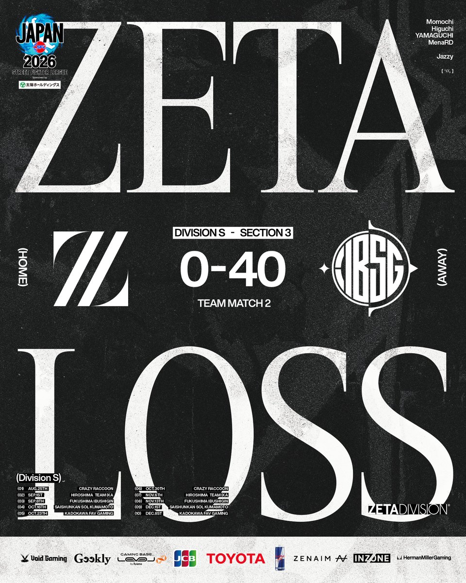 AIMWITHPRIDE's tweet photo. One step back, eyes ahead🫵
負けも磨けば強さになる💎
#ZETAWIN #SFリーグ https://t.co/ojlDgmrP6m