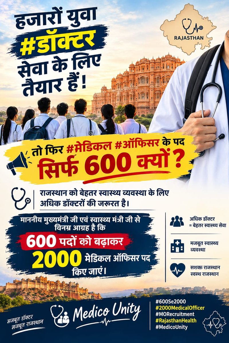 Dr_Vinod_Bagra's tweet photo. राजस्थान में बढ़ती हुई MBBS डाक्टर्स की #बेरोजगारी ओर स्वास्थ्य व्यवस्था को देखते हुए!
राजस्थान #मेडिकल #ऑफिसर के पदों की संख्या 600 से बढ़ा कर 2000 करनी चाहिए!
-@Dr_Vinod_Bagra
@sarkari_doctor @Sarkaridoctor12
 #mbbsdoctor #medicalofficer 
@GajendraKhimsar
@RajCMO @BhajanlalBjp https://t.co/8N5NTGuVj2