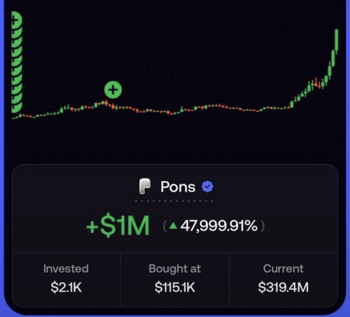 Zikkodegen's tweet photo. He bought my $PONS call and made a million 

found it first!!

$PONS: $115.1K -> $990 million Mcap(3400x)

Never miss my calls 🫵

Another runner is coming tomorrow 6pm UTC!!

Follow so you don’t miss it 🔔

You either Watch us Win or you Win with us!!

Your choice!!! Choose Wisely