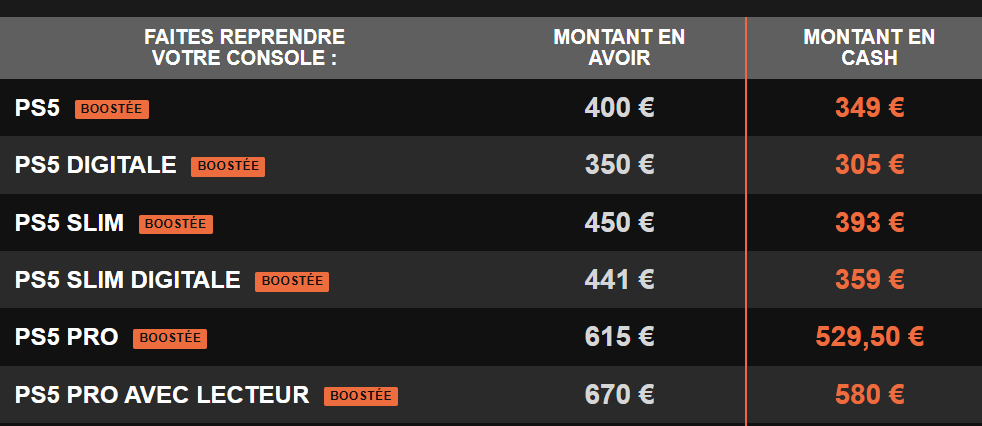 Dealabs's tweet photo. Non par contre j'ai un deal pour revendre ta play stv  👇
➡️ https://t.co/EPmSk9JldI ⬅️

(Et passer sur PC) https://t.co/voZOfK061C