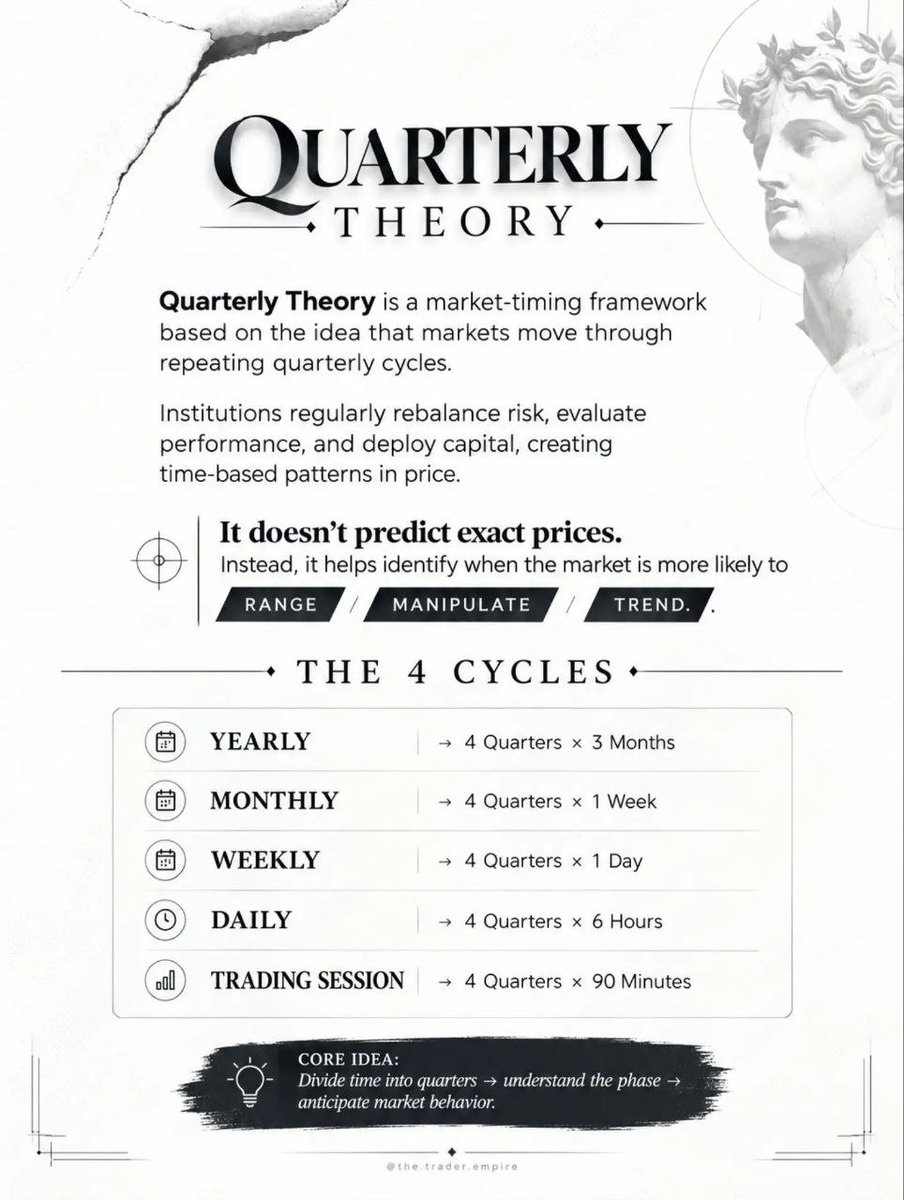 Cipher_ICTxQT's tweet photo. Quarterly Theory Basic Guide 

#QT #Daye #ICT https://t.co/67qx8ovRMG