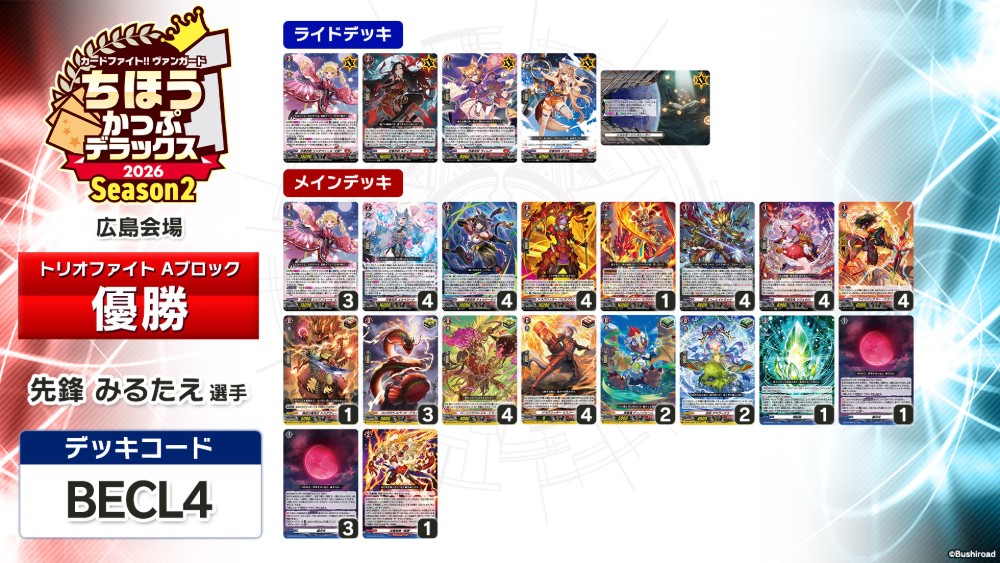 cfvanguard_PR's tweet photo. 【#週ヴァン】
🗾ちほうかっぷ #デラックス 2026 Season2🗾
📝広島会場 アフターレポート📝

Aブロック優勝チームの使用デッキを公開！
入賞した皆様、おめでとうございます🎉

#ヴァンガード  #ディヴァインズ https://t.co/OamnoYCyBk