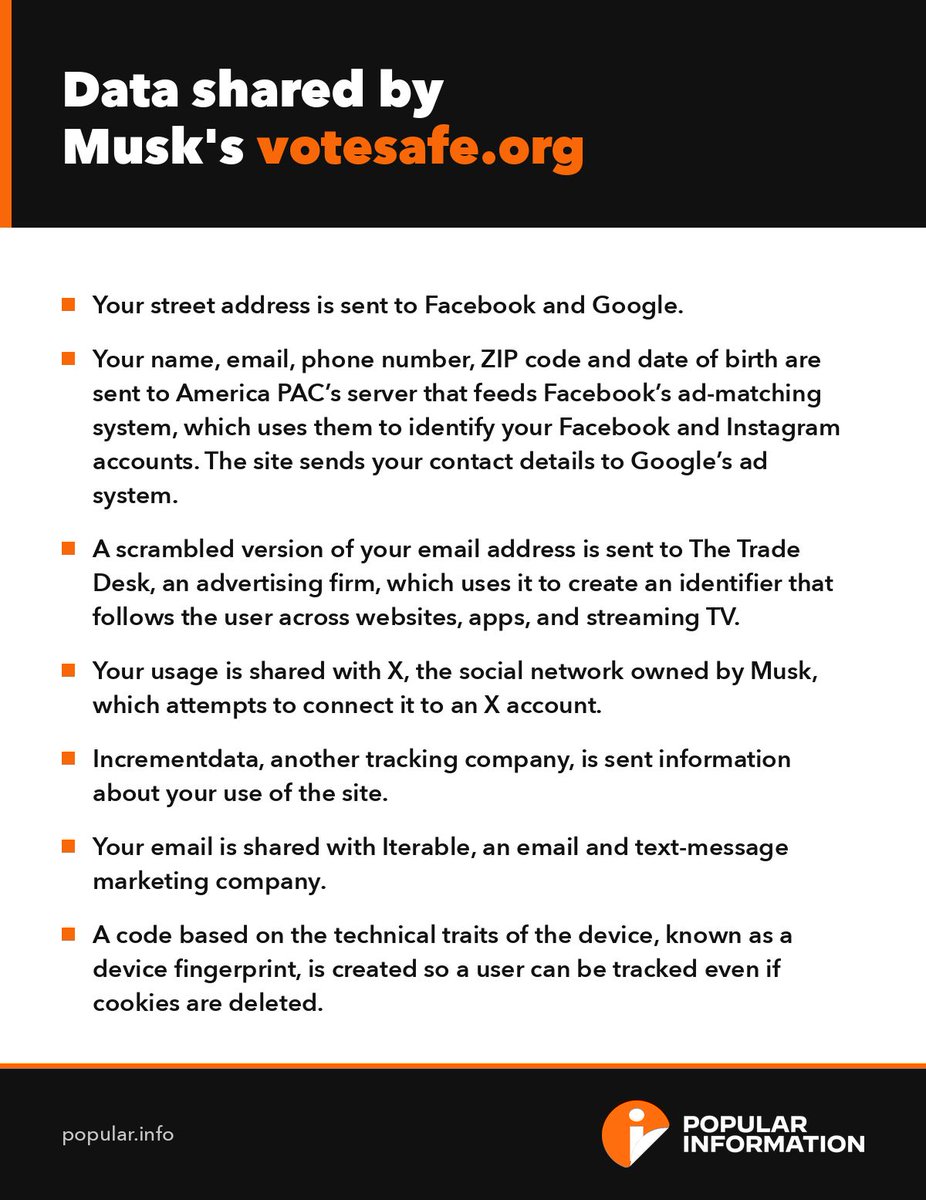 JuddLegum's tweet photo. 1. Elon Musk is spending millions pushing Americans to VoteSafe, which bills itself as a voter registration site but is actually a digital surveillance machine. https://t.co/8HDkRkQ5qY