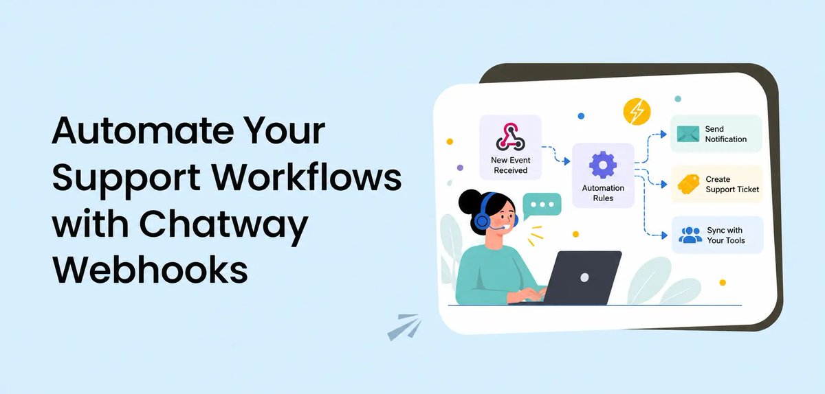 Chatwayapp's tweet photo. Automate your support workflows with Chatway Webhooks. Read the guide: https://t.co/YTWGSziKgW https://t.co/h1sTMPLGAr