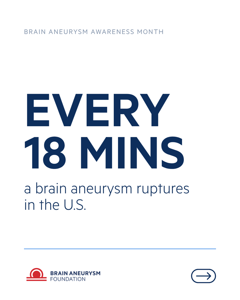 BAFOUND's tweet photo. Four statistics everyone should know about brain aneurysms. Swipe through and share this with someone who needs to see it. https://t.co/x2kVXjawRk