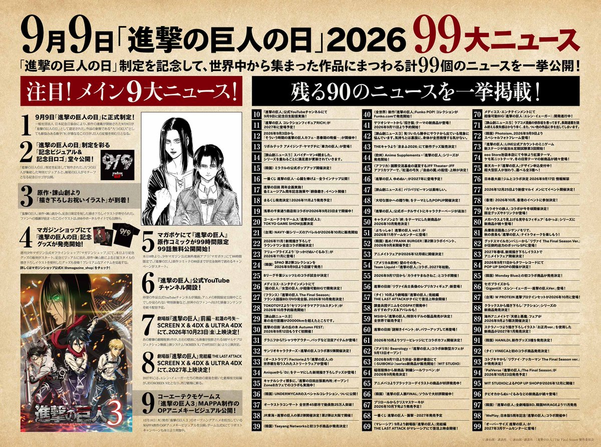 aniverse_brs's tweet photo. 9月9日は「進撃の巨人の日」！
日本記念日協会より正式認定！
制定を記念し「99大ニュース」が発表✨

https://t.co/3pyKEKnzPT

⚔️マガポケで99話分が99時間限定無料！
⚔️劇場版「紅蓮の弓矢」10/23〜 /「完結編」2027年に体感型上映決定！
⚔️本日9/9 21:30〜 #梶裕貴 さん #石川由依 さん #下野紘 さん出演の記念生配信も実施！

#進撃の巨人の日
#shingeki
#進撃の巨人