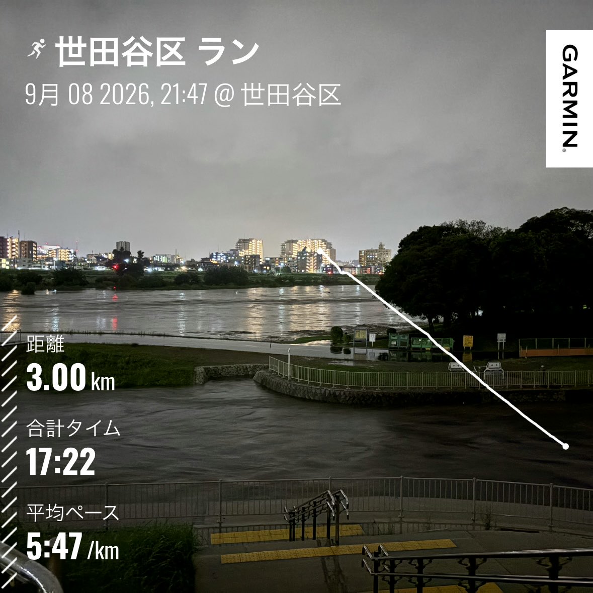 katsuya117's tweet photo. 火曜日の夜ラン（雨の影響で1週間ぶりのランニング）

多摩川の水量がだいぶ増えてました。
怖くなったので土手の川側から退避！ https://t.co/MEut6dQkIj