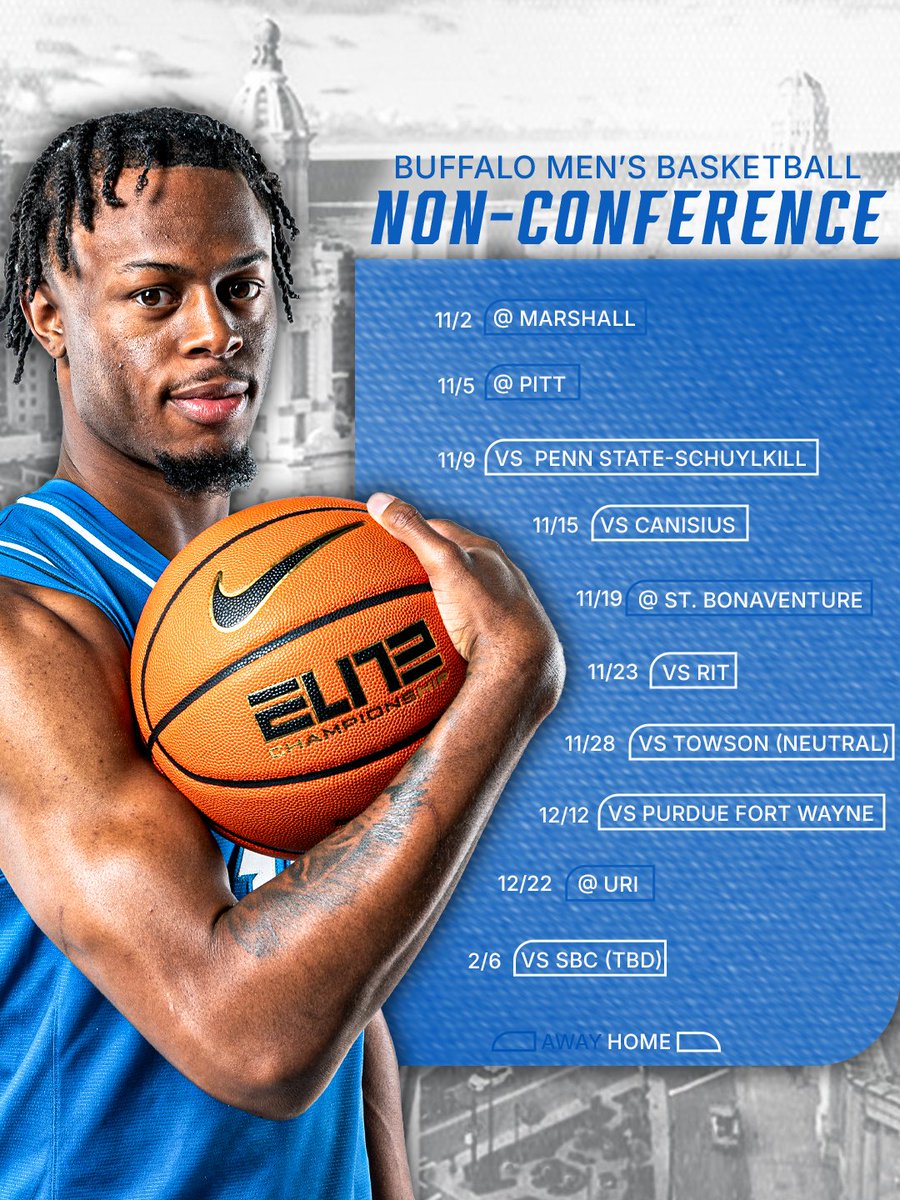 UBuffaloMBB's tweet photo. Men’s Basketball Announces 2026-27 Non-Conference Schedule
🔗: https://t.co/MIqe0l7rqb
#UBhornsUP🤘 #ALLinGRIT https://t.co/RZpy3GHO2b