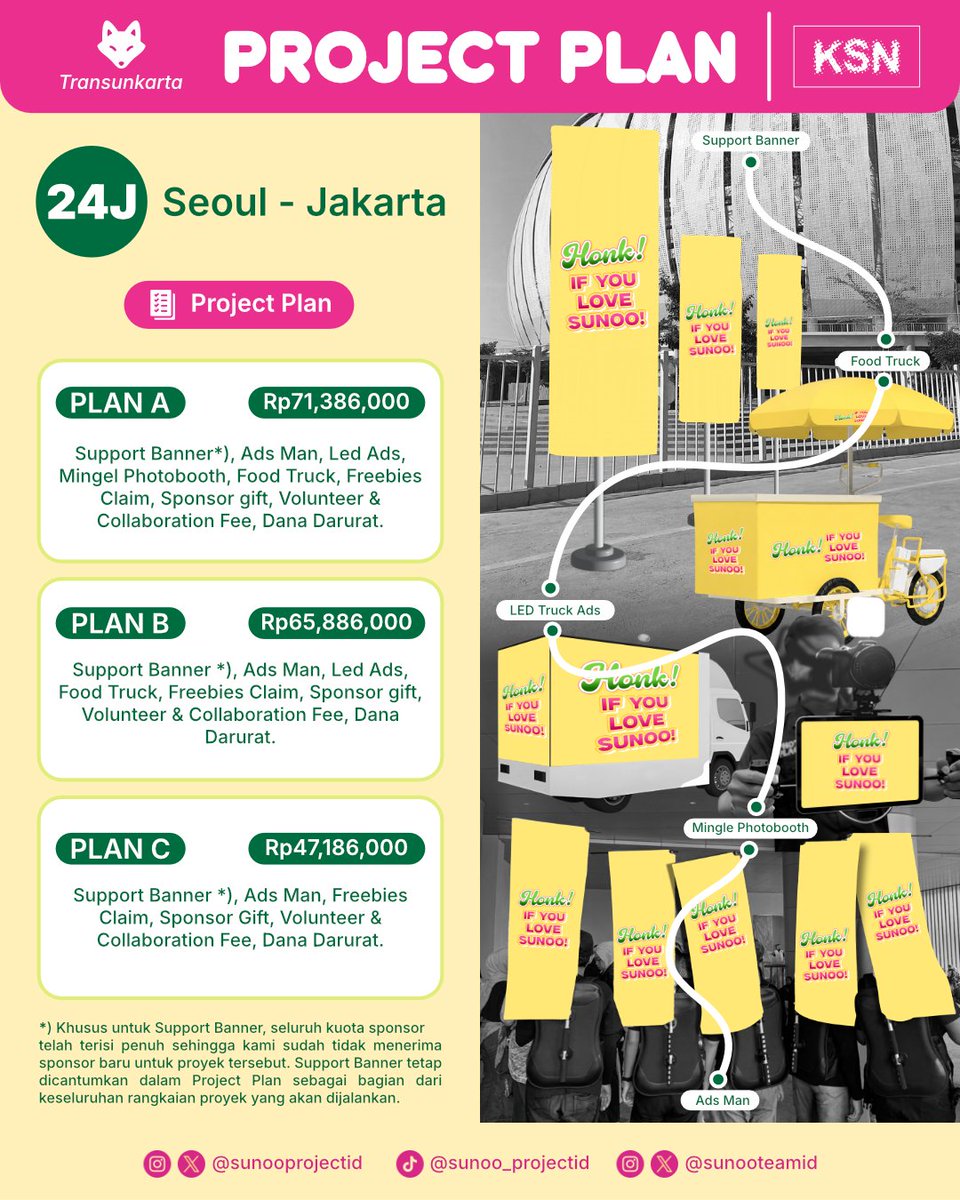 sunooprojectid's tweet photo. NEXT STOP: BLOOD SAGA, JAKARTA! 🚏

WELCOME ABOARD TRANSUNKARTA‼️💥

BARAGIS & ENGENEs, ARE YOU READY FOR THE RIDE? 🚌💨
Your route to SUNOO’s BLOOD SAGA project starts here. 👀💛

LET’S ROLL! 📣🚏

#HONKIFYOULOVESUNOO #SUNOO #선우 #ENHYPEN #엔하이픈 #ENHYPEN_SUNOO #엔하이픈_선우 @ENHYPEN_members @ENHYPEN