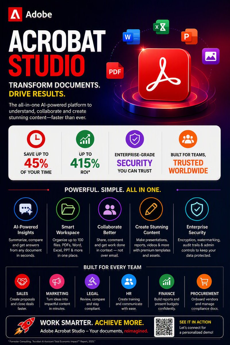 qurozes's tweet photo. 🚀 Boost Your Creativity with Adobe!

From designing stunning visuals to creating professional documents and digital experiences, Adobe solutions help you work smarter and create more.

Get genuine Adobe products and licensing solutions from QuRozes IT Solutions. https://t.co/zr89kCez6X