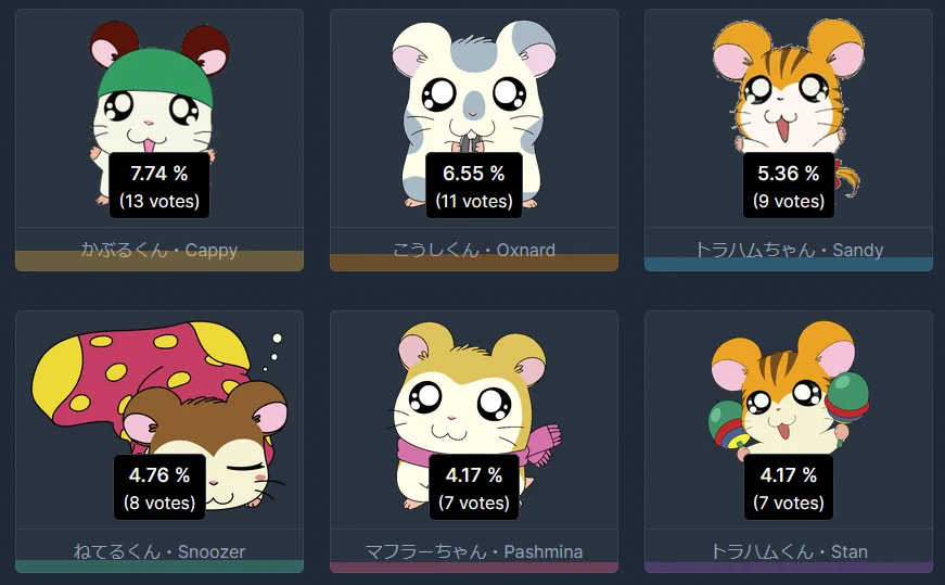 Hamtaro・ハム太郎 on X: 