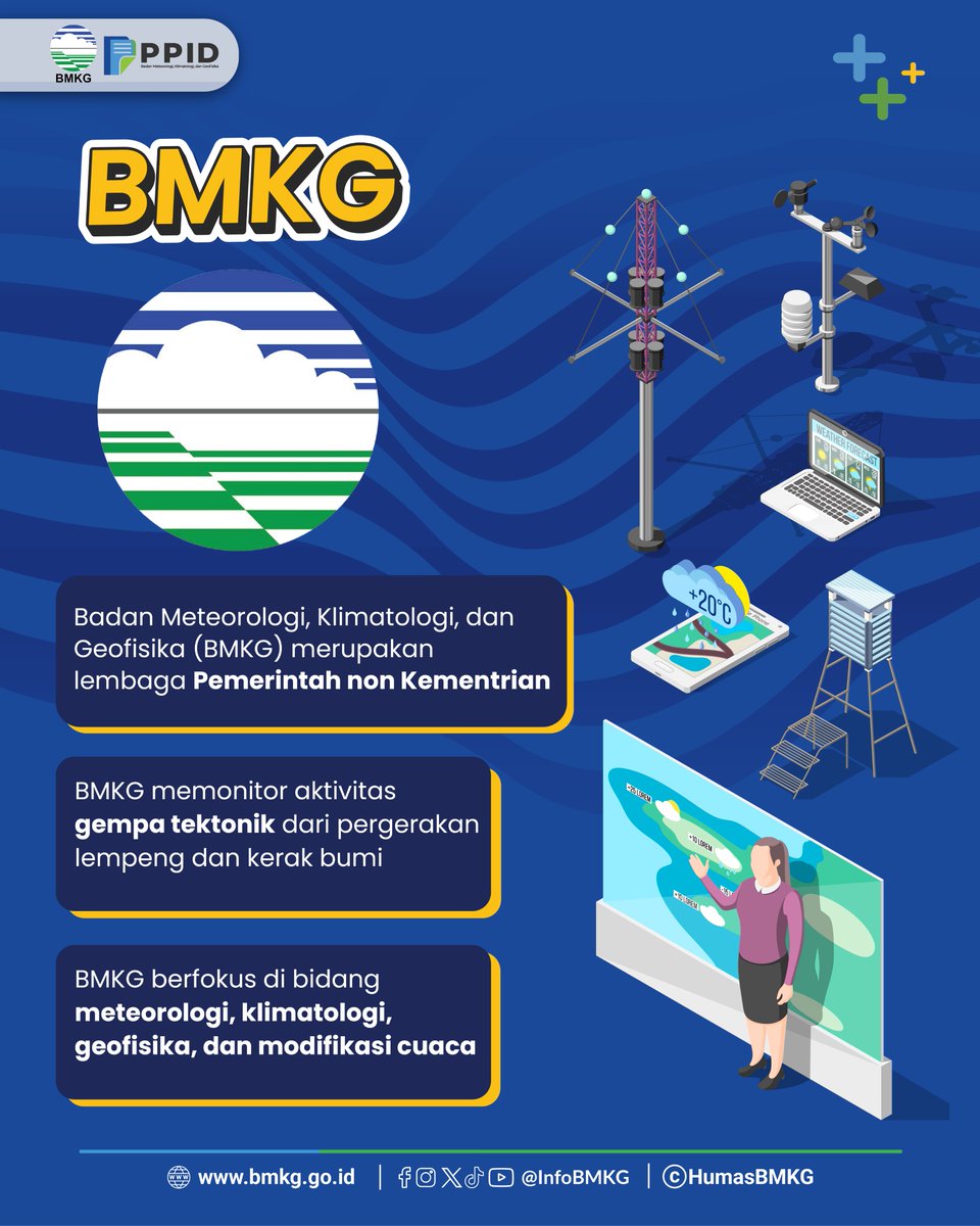 infoBMKG's tweet photo. "Bukannya sama-sama ngurus gempa?” 👀

Eits, BMKG dan PVMBG punya tugas dan fungsi yang berbeda, lho.

Swipe untuk tahu siapa melakukan apa, dan pastikan kamu nggak salah sumber informasi. 👉

#InfoBMKG
#BelajarBarengBMKG
#PVMBG https://t.co/K26rOOEzws