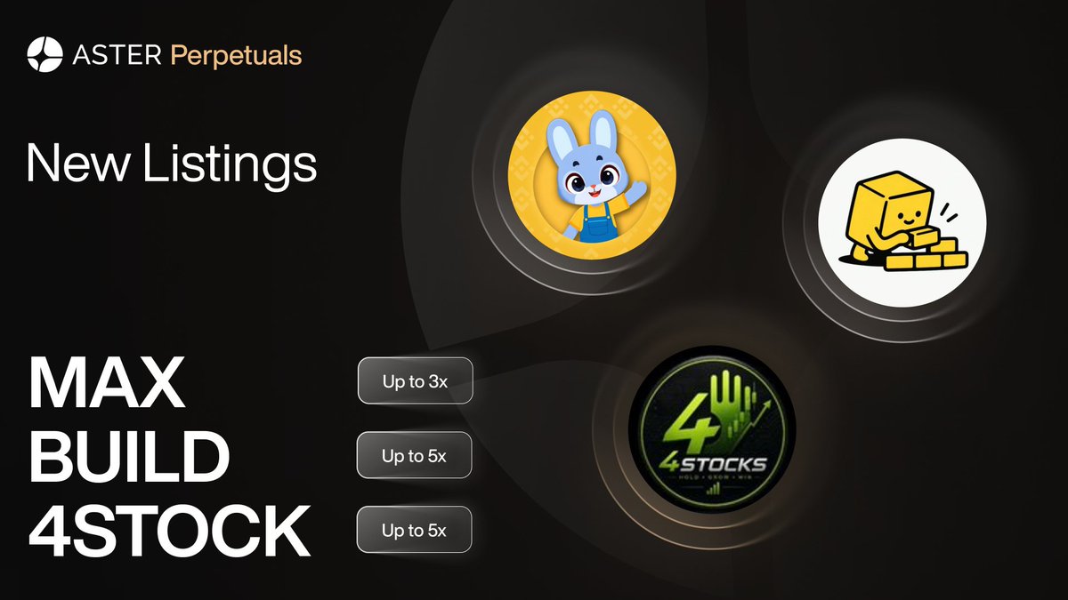Aster_DEX's tweet photo. New perp listings:

$MAX (0xe9Bc5C6A86caA44fD7b469bf3cc7c563E4F77777) with up to 3x leverage.

$BUILD (0x489ce5fb31523516f3fb4aacd597508c80edffff) and $4STOCK (0xd270d4e1ec6e6e0d28c0ecb8be966ec75997ffff), with up to 5x leverage. https://t.co/QJ59R0PbR8