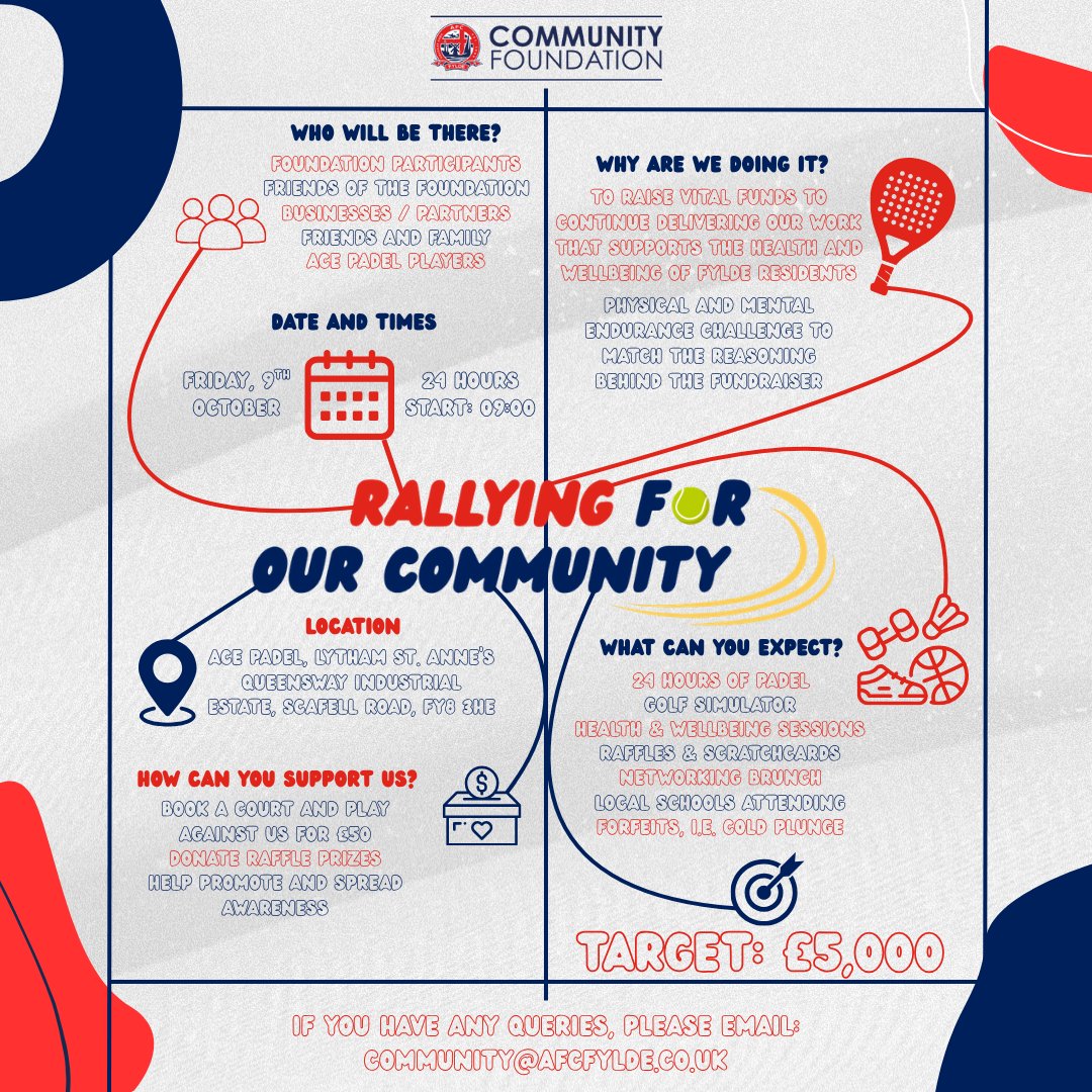 AFCFyldeFDN's tweet photo. ℹ All the information you need to know about how we are 'Rallying for our Community'.

#AFCFyldeFoundation l @WatesGroup https://t.co/gmPPIxqeyi