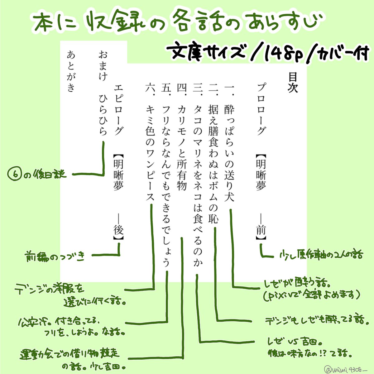 mimi4308_'s tweet photo. デンレゼ webオンリー(9/19)で出す本！
におまけで付くポストカード&amp;本に収録の各話のあらすじのご紹介🙇
(ポストカードは少しキラキラする用紙に印刷していただきました✨)

本自体とか他のグッズやらなんやらは、まとめて来週載せます！(準備中... https://t.co/z17IdncSja