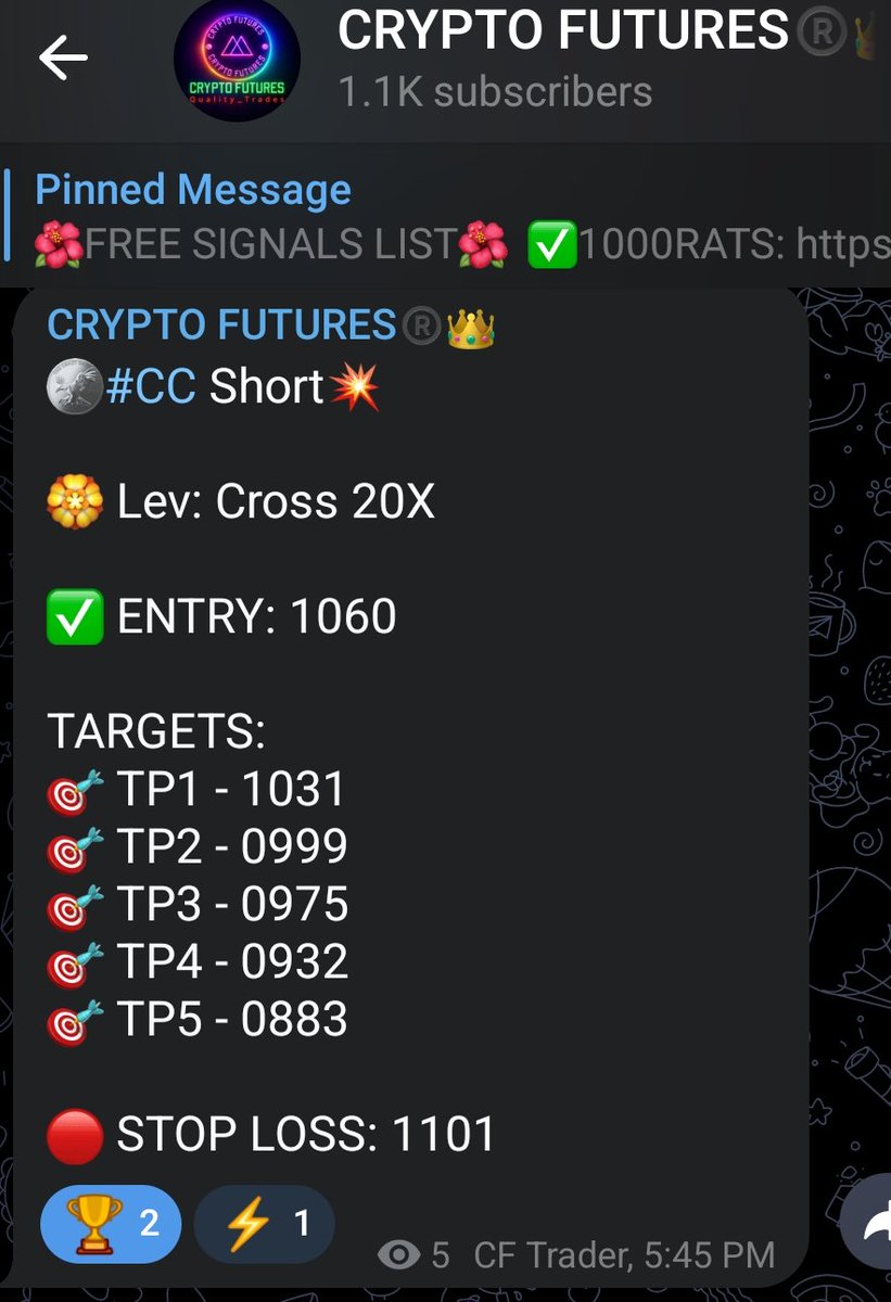 CryptoFutures78's tweet photo. Join TG:👉👉 https://t.co/nG6n1IRoTR

🪙#CC Short💥

🏵 Lev: Cross 20X

✅ ENTRY: 1060

TARGETS:
🎯 TP1 - 1031
🎯 TP2 - 0999
🎯 TP3 - 0975
🎯 TP4 - 0932
🎯 TP5 - 0883

🔴 STOP LOSS: 1101

#SOPH #IOST #UAI https://t.co/DwlvUKPKrx