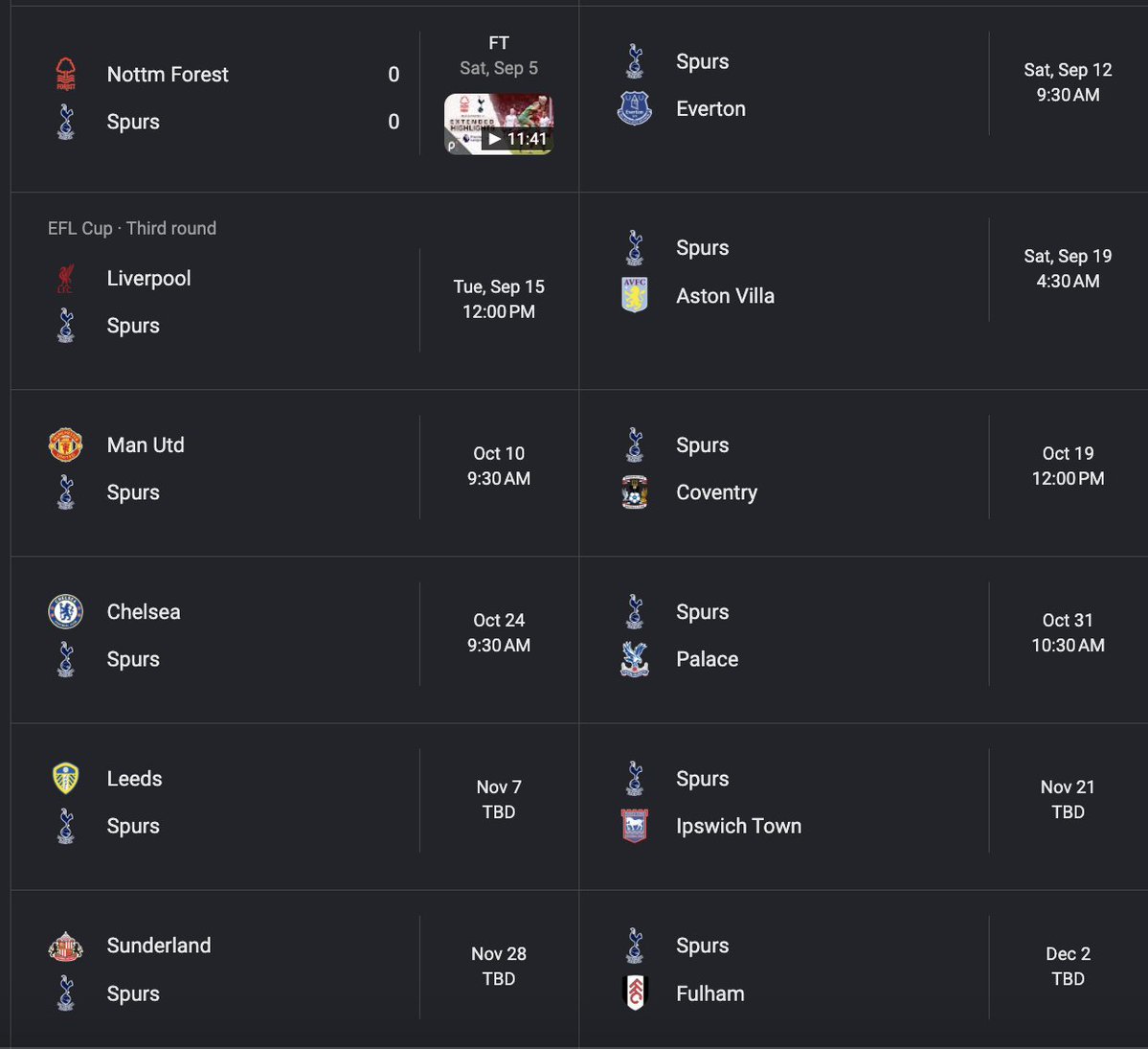 ladeehcares's tweet photo. @SpursOfficial  - When is that first win of the season finally coming? 👀

Everton                                             Chelsea
Liverpool                                          Crystal Palace
Aston Villa                                       Arsenal
Manchester United                      Leeds United
Coventry                                          Ipswisch
underland AFC                              Bournemoutn            

Tottenham Hotspur might finally get relegated. 👀