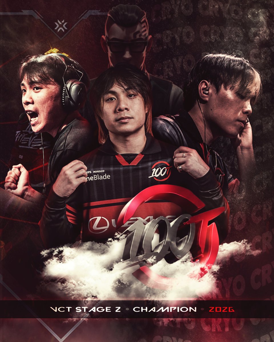Ninezinn_Mp4's tweet photo. Hi @100T_VAL, I had commented to some friends that I would do an art of the winner of vct stage 2

so I did this one from @Cryocells_, congratulations on the win, it was a great game. https://t.co/pREmsYK6r4