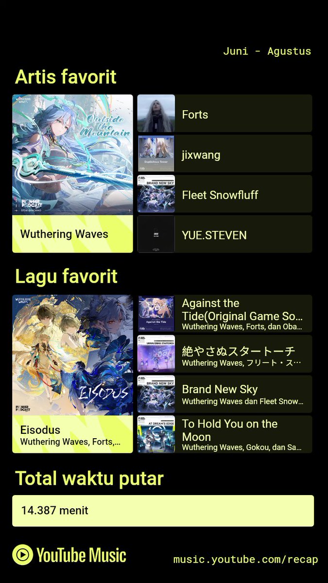 oslohqdo's tweet photo. setoran yt music: izin tampil https://t.co/BRCeeNVuIY
