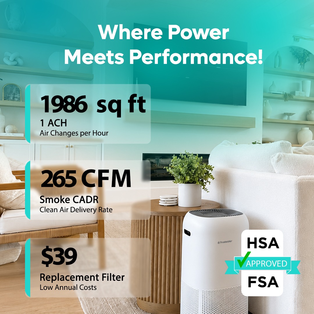 trustedair's tweet photo. Final Hours... The Labor Day Sale is done at midnight and we're not planning on extending. Save $50 on every TrustedAir TruFlow Air Purifier. The cart is still open, the clock is closing. https://t.co/pddEAhBMWn https://t.co/rSnlIhcPzI