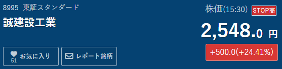 NISA_Life_JP's tweet photo. 8995 誠建設、S高🔥
こういう結果、やっぱり気持ちいいですね
見ていた人、おめでとうございます！ https://t.co/zWepU5MLYJ