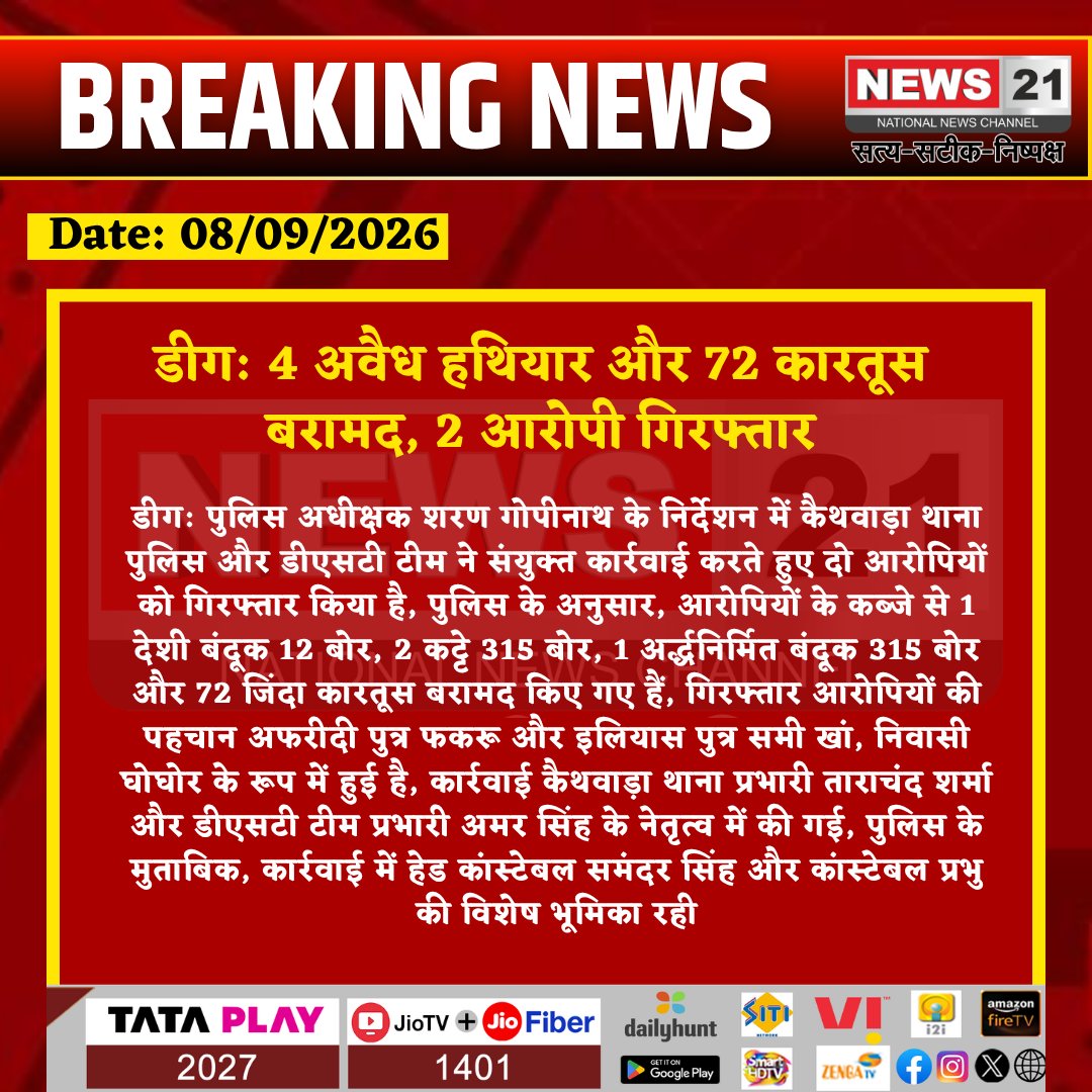 news21national's tweet photo. डीग: 4 अवैध हथियार और 72 कारतूस बरामद, 2 आरोपी गिरफ्तार
#DeegNews #DeegPolice #RajasthanPolice #IllegalWeapons #ArmsSeizure #CrimeNews #RajasthanNews #PoliceAction #BreakingNews #DeegBreaking @DeegPolice
@PoliceRajasthan @RajPoliceHelp @RajGovOfficial @DIPRRajasthan https://t.co/Hi92gQvzmY