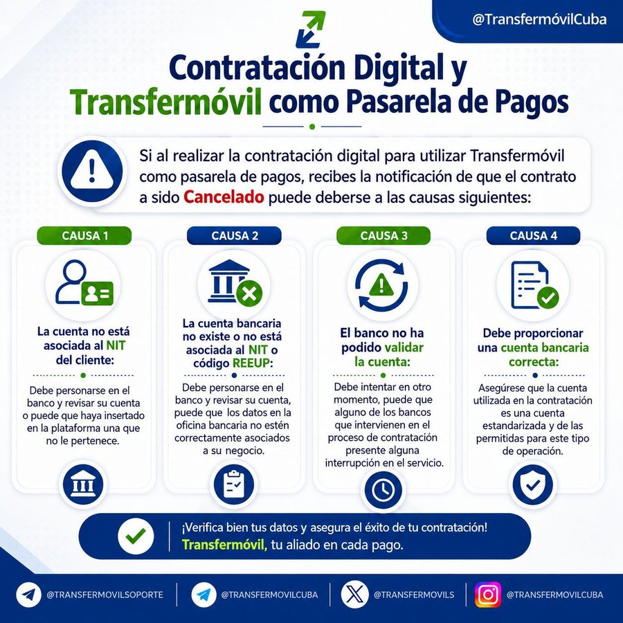 AgnethyM's tweet photo. #Transfermovil #EtecsaTeAcompaña 🛜 https://t.co/3HBtHey1EK