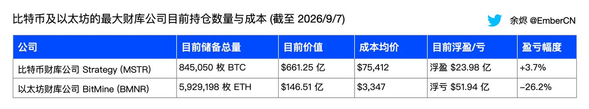 余烬 的图片 1