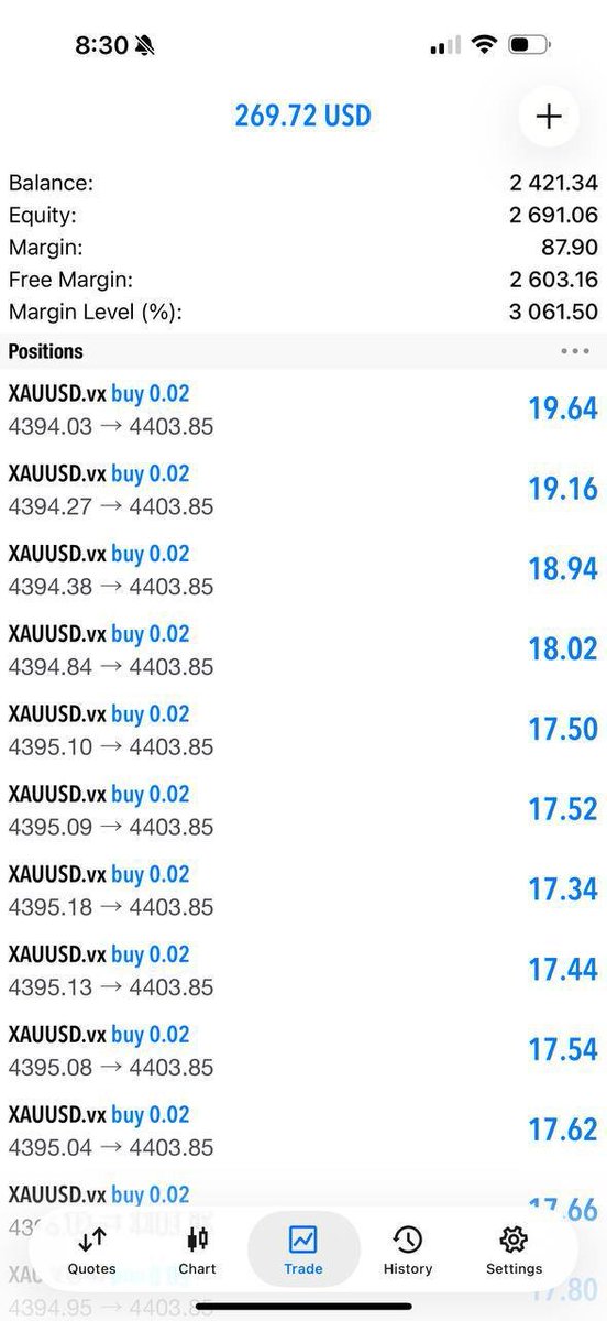 ICTCRTTRADING's tweet photo. Running profit 80 Pips   Scalper close now, Hold to TP make sure Be your Entries 💰💰💰💰 https://t.co/3HrFJQfsI7