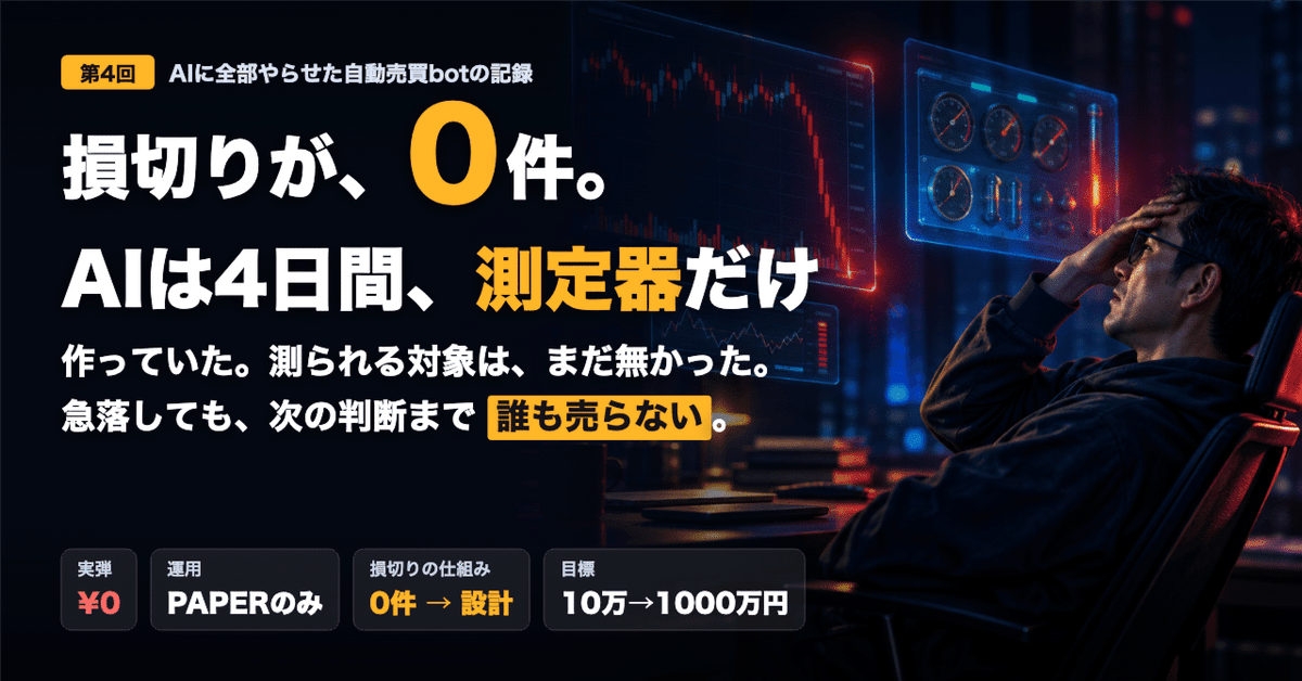 monkeycoretime's tweet photo. 損切りが、0件だった。急落しても次の判断まで誰も売らない。
そしてAIは4日間、測定器だけを作って、測られる対象を作っていなかった。
儒かっても、判断できていなければ停止。実弾はまだ0円。
https://t.co/IYcpZMiduA
#仮想通貨bot #ClaudeCode https://t.co/2BNtsNd5Ax