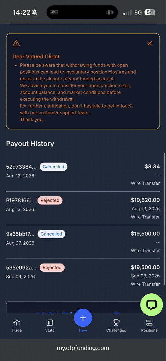 Constantin2995's tweet photo. WARNING about OFP Funding.

This is now the second payout they have refused on my account. My latest $19,500 payout was rejected, with OFP Funding claiming that my trading activity was “consistent with the use of an Expert Advisor (EA) or other automated trading solution.”

I strongly dispute this accusation. Instead of identifying a specific trade or providing clear evidence, they told me their decision was based on the “overall characteristics and execution pattern” of my trading activity.

They then reset the funded account, allowed me to continue trading, but kept the entire payout from the previous cycle.

After having payouts rejected twice, my personal experience with OFP Funding has been extremely concerning. I would not trust this company with my money again.

If OFP Funding believes I violated their rules, they should publicly explain exactly what evidence proves that I used an EA and which rule/trades triggered the violation.

Traders considering OFP Funding: do your research before paying them or investing your time trading their funded accounts. I have screenshots and emails documenting my experience.
