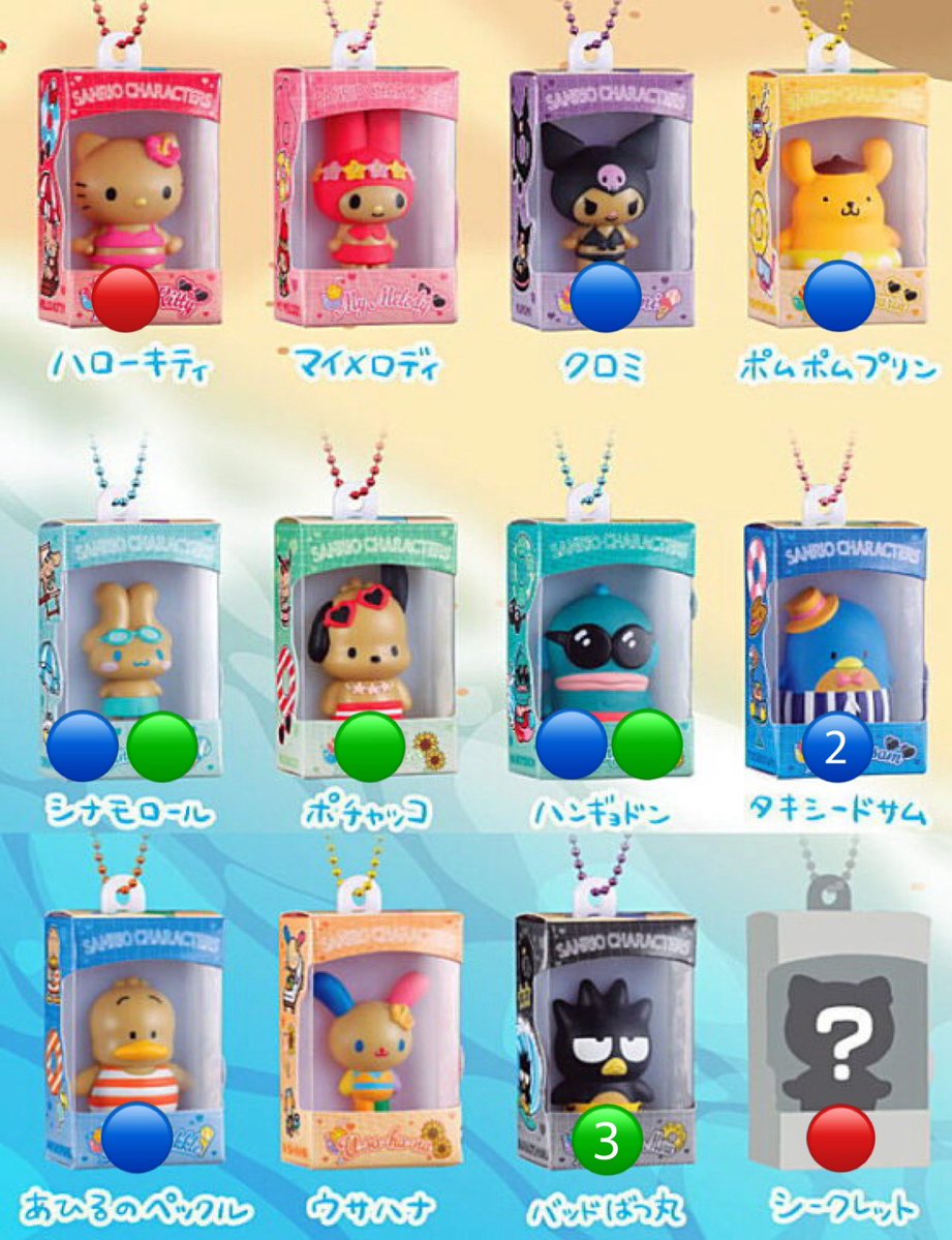 ree_chim's tweet photo. 【交換】
サンリオチョコボックス

求◀🔴①キティ、⑫シークレット
譲▶🔵🟢・・・③、④、⑤、⑥、⑦、⑧、⑨、⑪
(🔵開封済🟢未開封、画像参照)

郵送交換希望
コメントお待ちしております🙇🏻‍♀️ https://t.co/rTAOKe9o25