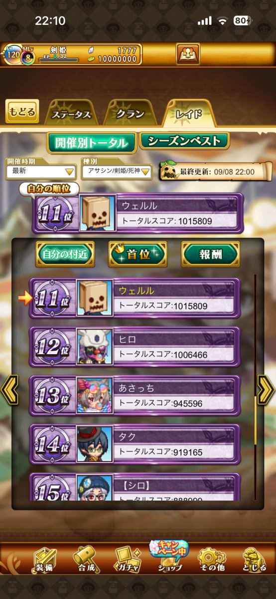 log_welll's tweet photo. 最終日人いなさすぎて11位取れて笑う
ガチャ終わったらレイド参加する意義が無くなるのは問題よな
何かコインじゃない旨みが欲しい https://t.co/1DOMqcYNCH