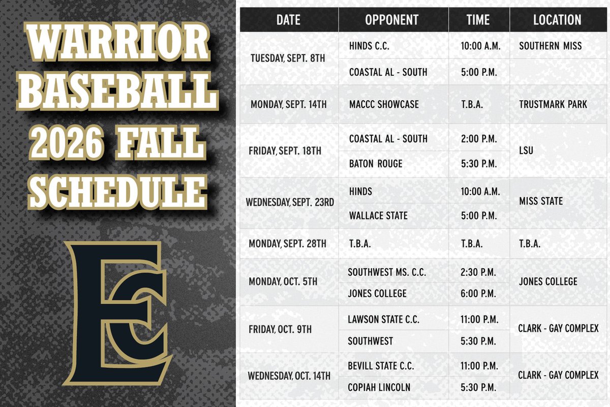 ECCCBaseball's tweet photo. Fall Season Starts Today at Pete Taylor Park!👊
You can follow all games on GameChanger!
Hinds | 10:00
Coastal Alabama - South | 5:00
#DowntownDecatur🍢 https://t.co/rrwHTNuztq