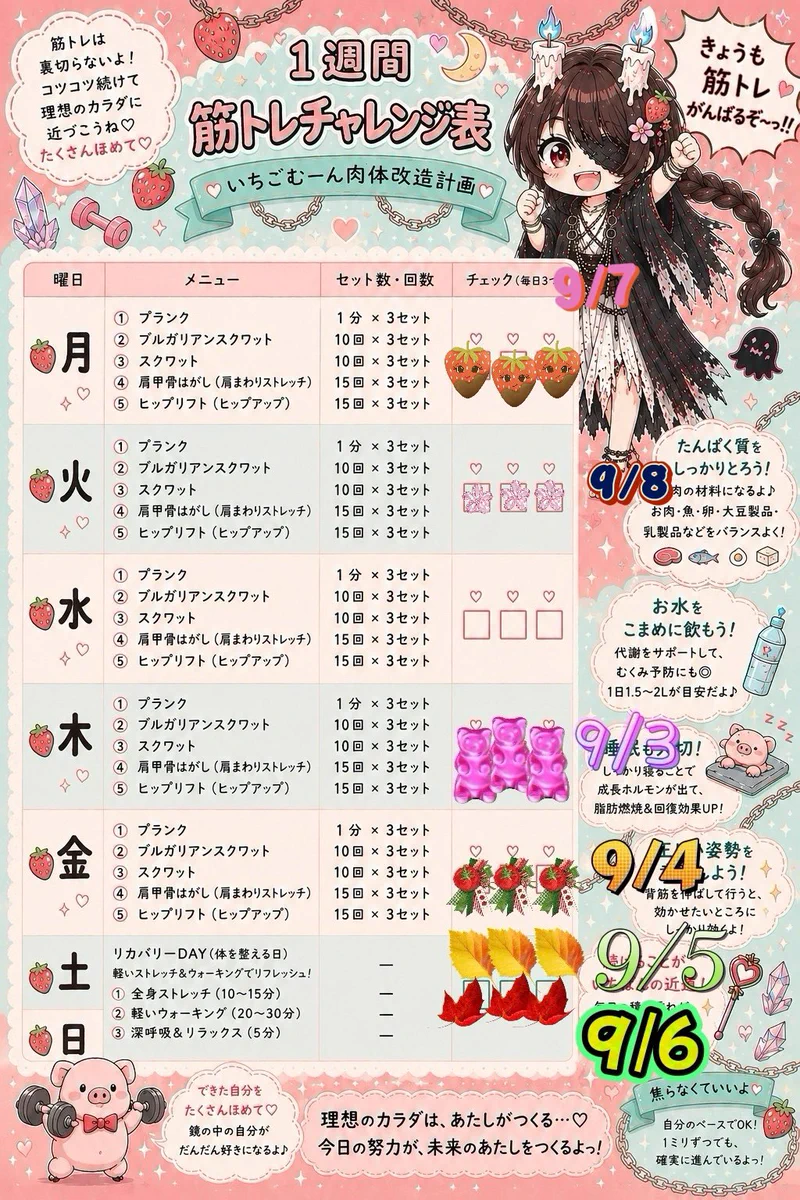 いちごむーん🍓🌙 on X: 