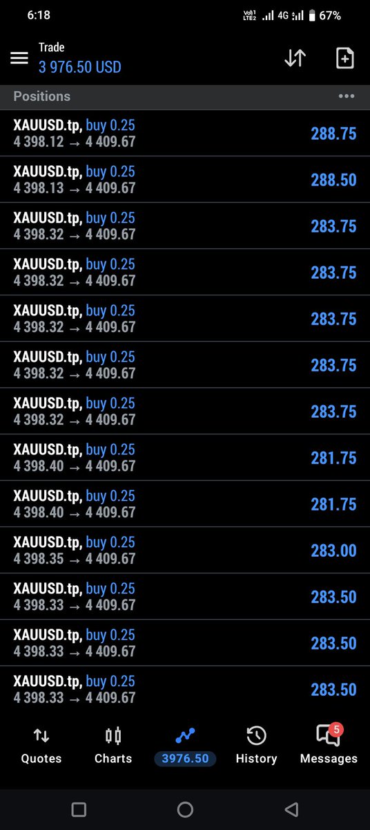 FxSubhan's tweet photo. Enjoy profit https://t.co/PgYFIC8F45