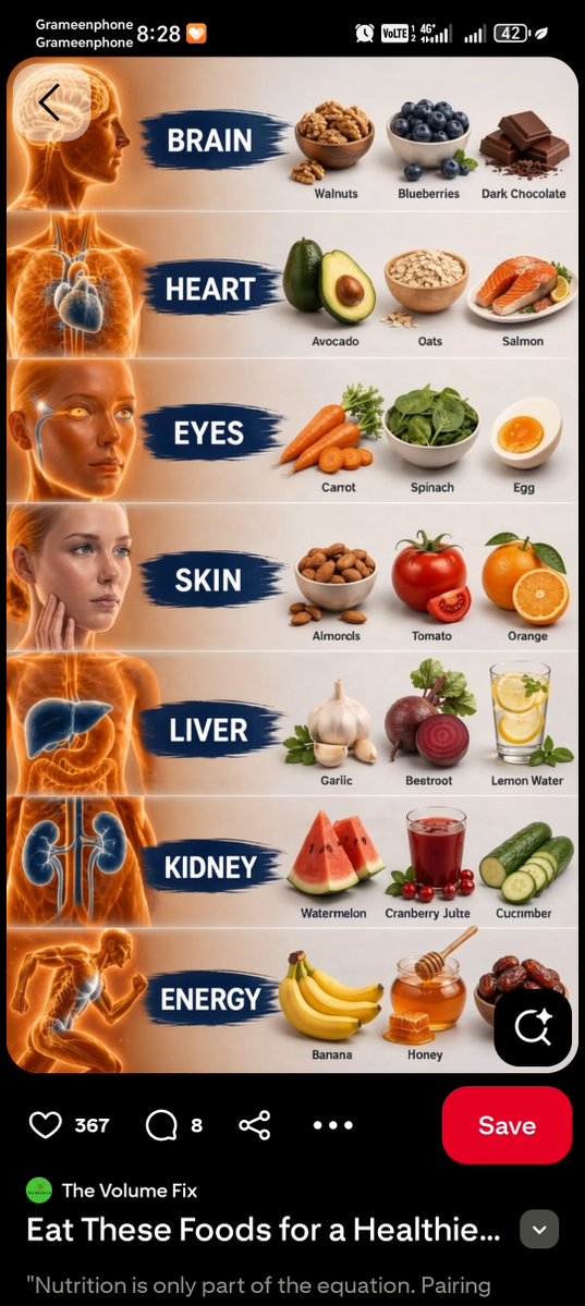 JS_Jahangir63JS's tweet photo. 🧠❤️ Want to Eat Healthier?
Discover simple foods that may support your brain, heart, eyes, skin, liver, kidneys &amp; energy! 🥑🫐🥕🍣🍌
👉 See the full food guide here:
Check it out 👀⁠�
#HealthyEating #HealthyFoods #Nutrition #USA #HealthTips #EatHealthy https://t.co/oLUFobP3Pl
