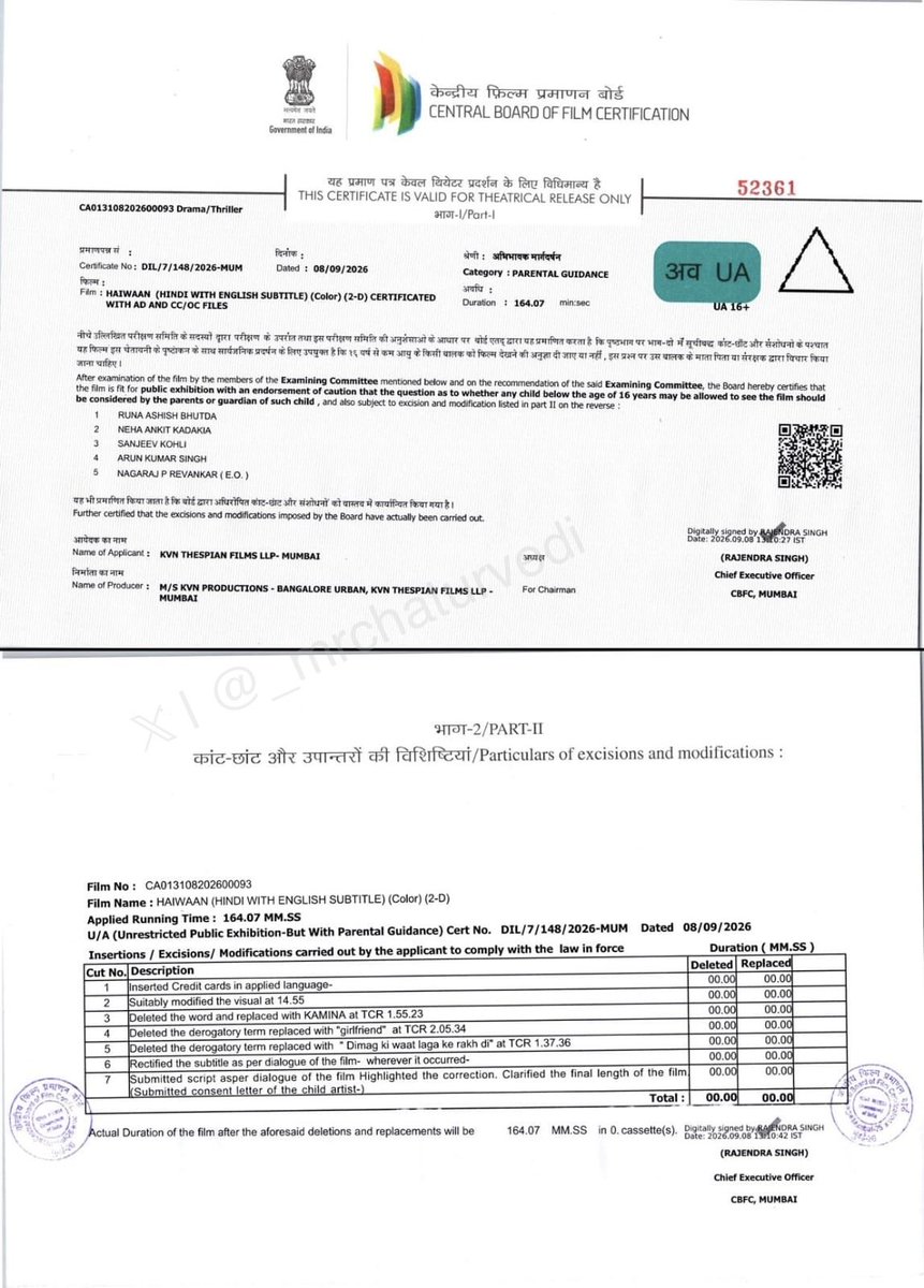 _mrchaturvedi's tweet photo. #Haiwaan - censorship information
Few minor adjustments here and there as it’s U/A 16+ film.
#CBFCWatchWithParth https://t.co/WGAZLGjYx8