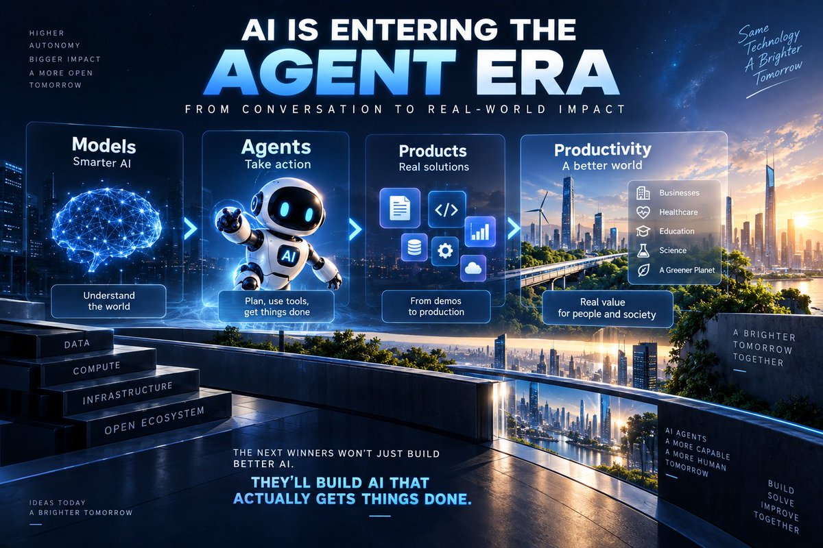 anna_7375's tweet photo. AI is entering the Agent era.
The race is shifting from smarter models to real-world execution.
Models → Agents
Chat → Action
Demos → Products
Intelligence → Productivity
The next winners won’t just build better AI. They’ll build AI that actually gets things done. https://t.co/qulzQkxUoo